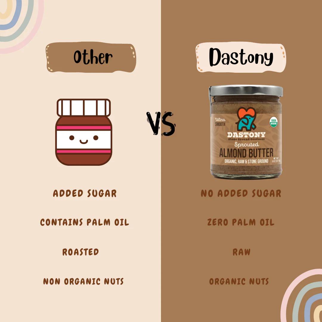 Crunchy Sprouted Almond Butter - Image 6
